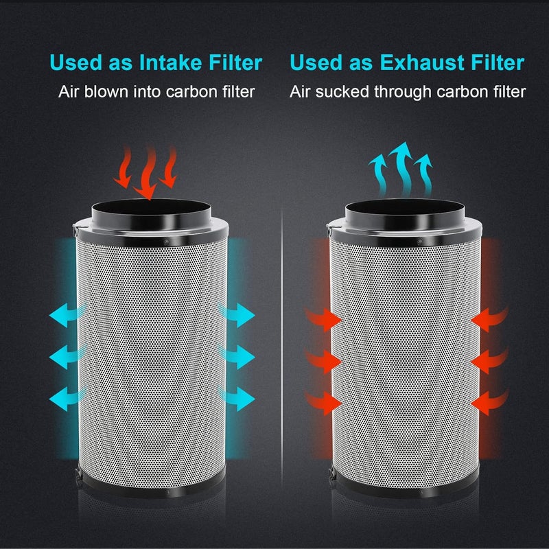 iPower 4 Inch Air Carbon Filter Odor Control with Australia Virgin Premium Charcoal and Reversible Flange for Inline Duct Fan/Grow Tent/Hydroponics, 4"X12", Prefilter Included, Black - Image 4